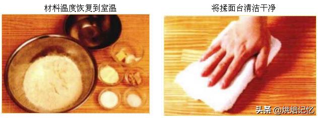 不會做麵包不要緊，跟著我一步一步學麵包的製作，超詳細製作流程