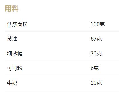 烘焙配方，大理石曲奇做法詳解