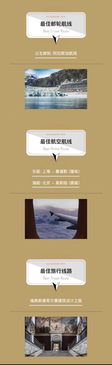 介面旅行發布2019年度嚮往指南榜單，盤點了今年最讓人心馳神往的旅行體驗。