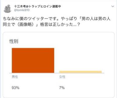 這部漫畫看得讓人好奇，他到底是不是女裝大佬？