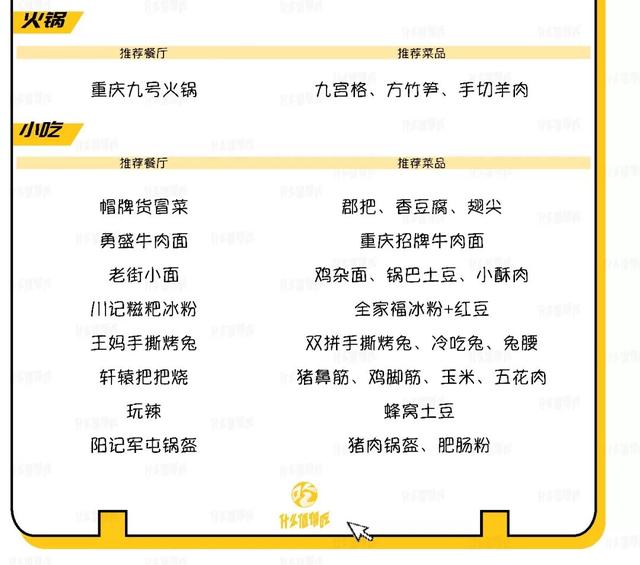 私藏小館 | 北京真正的川菜不在駐京辦