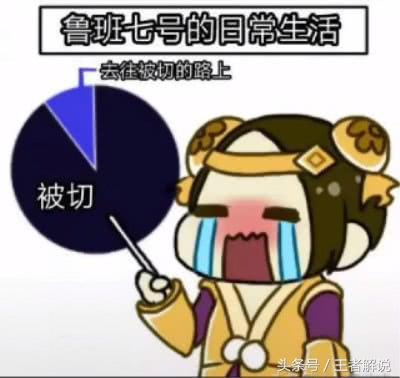 王者榮耀：搞笑腦洞篇！英雄們的內心OS你能讀懂嗎？