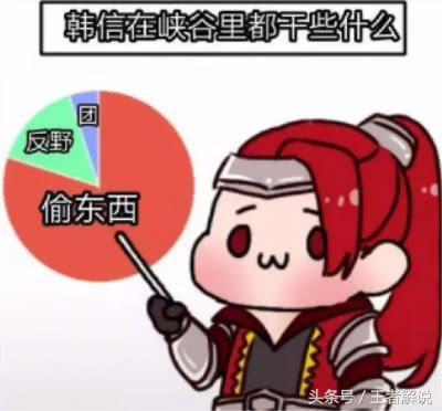 王者榮耀：搞笑腦洞篇！英雄們的內心OS你能讀懂嗎？