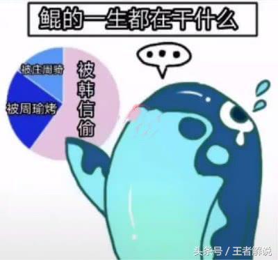 王者榮耀：搞笑腦洞篇！英雄們的內心OS你能讀懂嗎？