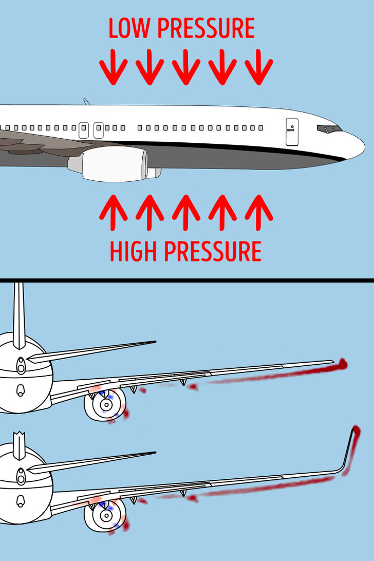 世界上其實有飛機站位？　8個「行內人才會知道」的航空小知識