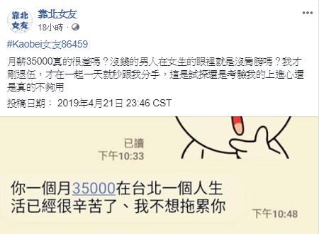 才交往一天！被女友嫌棄「35K月薪不夠用」　他爆氣教訓「讓對方秒安靜」網笑倒：最後一句太猛！