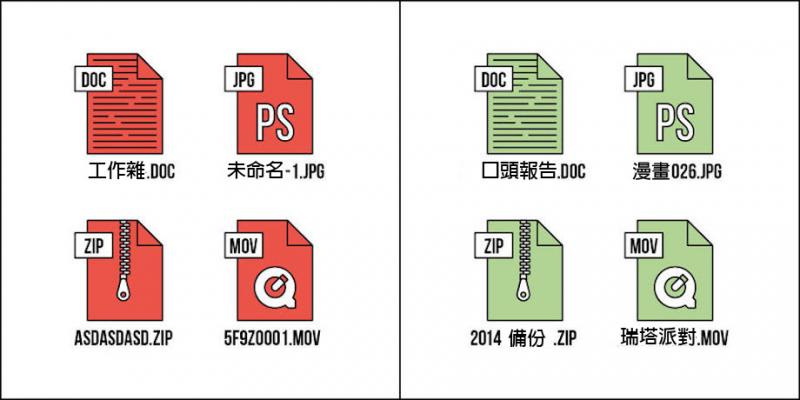 人類分為兩種派系！21 張圖片讓你看看你到底是哪種派系的人吧！