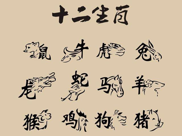 地表最全12生肖配對排行榜，你和他配嗎？