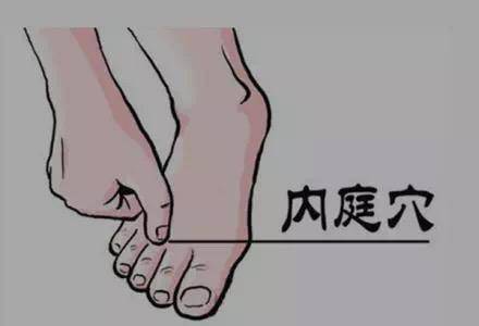 胃癌早期不痛不癢！只要發現這5症狀，別遲疑，多半是胃癌來了！