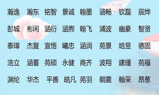 爸爸姓「尿」，不願意女兒隨他姓 ，老婆取一名，醫生連連稱讚：這名字起的真好