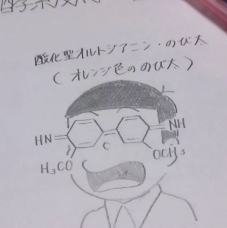 19個超厲害的「課本塗鴉，構圖和創意」！快來看看吧！