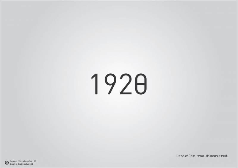 25個「字體裡暗示某個歷史事件」的奇特西元年份字體　1984年超有梗！~~~~