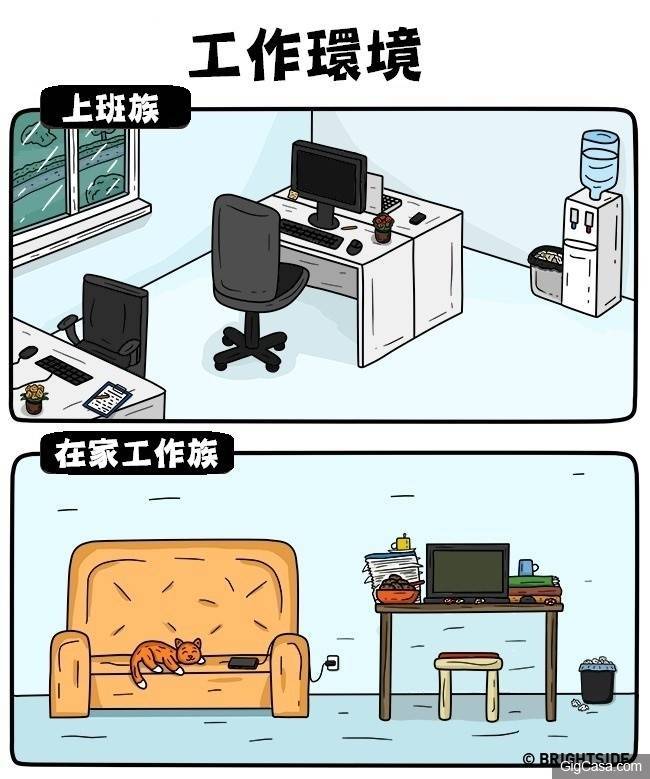 12個「上班族VS舒活族」超中肯對比