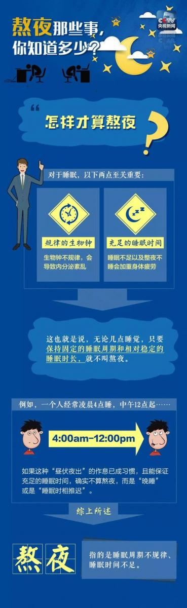 熬夜傷身！面部如果出現這5種現象，那你可真得注意了~