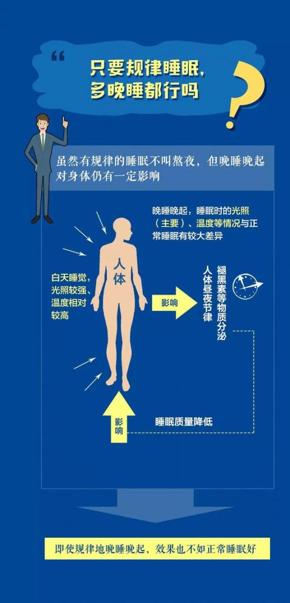 熬夜傷身！面部如果出現這5種現象，那你可真得注意了~