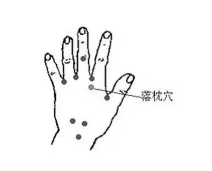 頸椎病，請認準這條經絡！