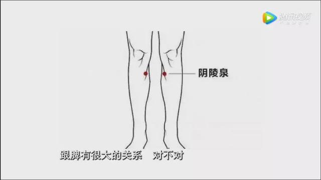 自己健脾祛濕？這3個「網紅穴位」請記住