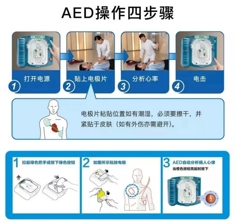 清華學生突發心臟驟停，"續命神器"再立大功！這招可救命！