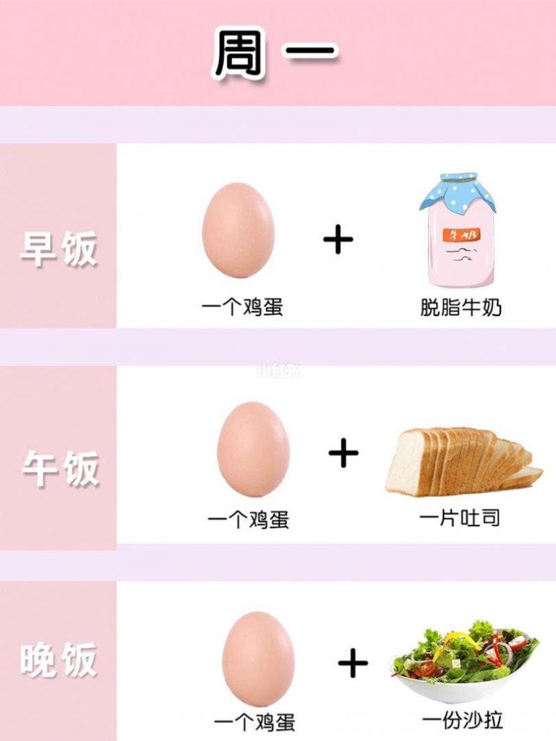 雞蛋也能瘦身？7天「水煮蛋」減肥食譜大公開！一周就能暴瘦5kg！