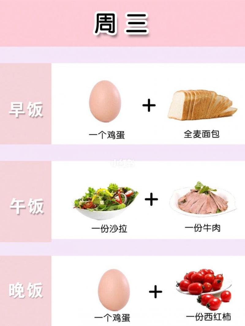 雞蛋也能瘦身？7天「水煮蛋」減肥食譜大公開！一周就能暴瘦5kg！