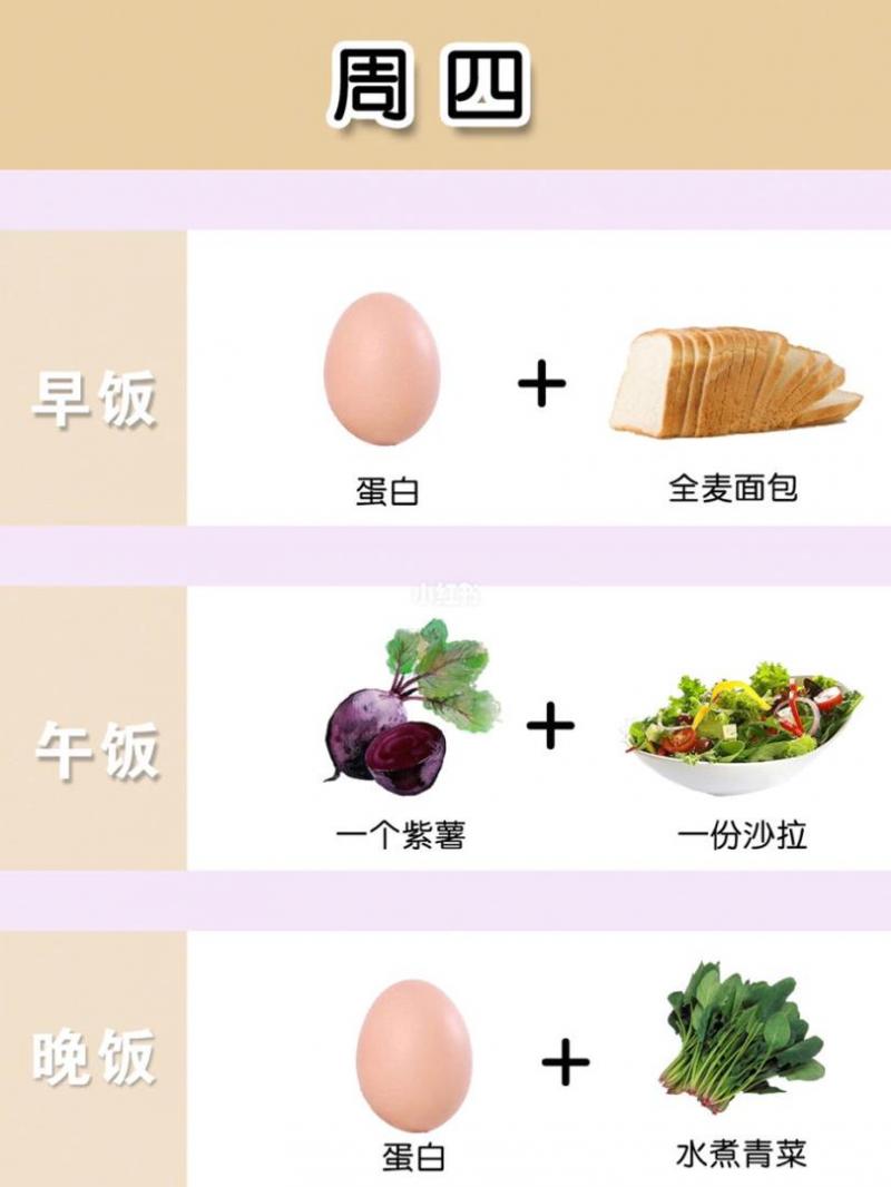 雞蛋也能瘦身？7天「水煮蛋」減肥食譜大公開！一周就能暴瘦5kg！