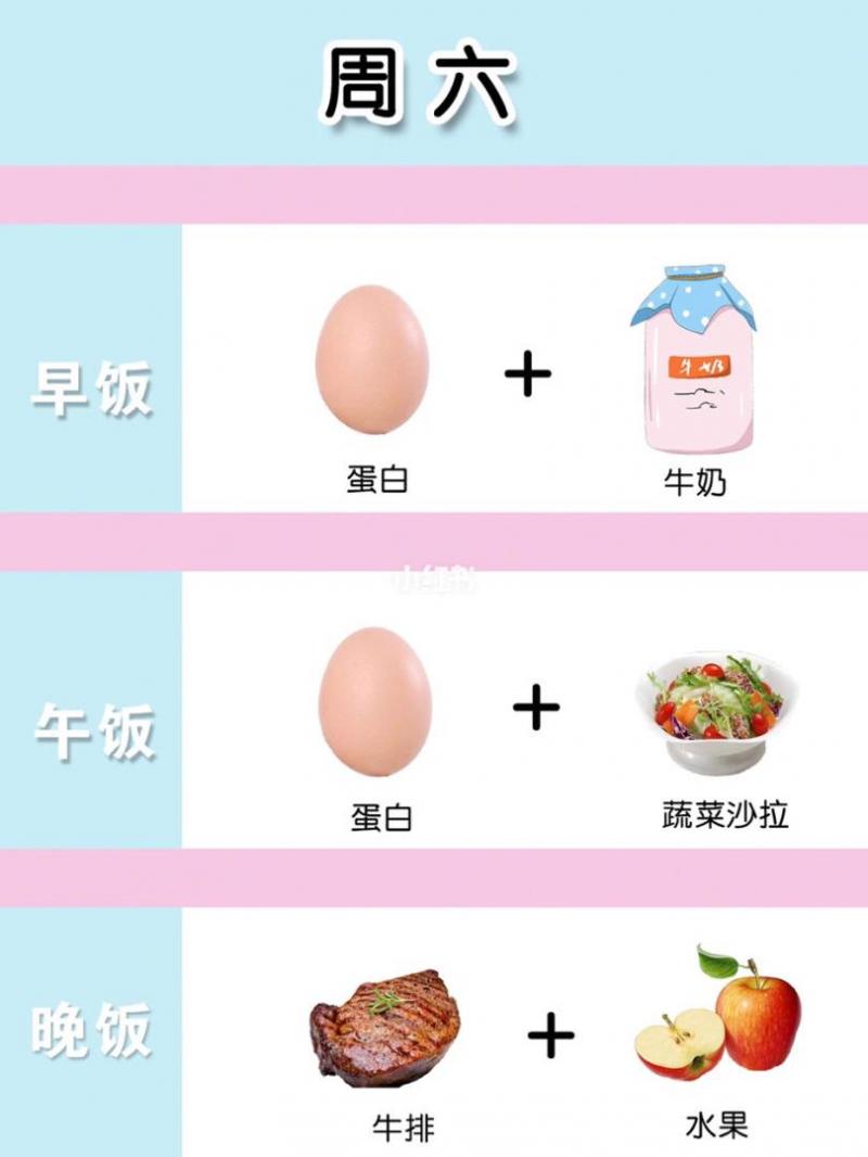 雞蛋也能瘦身？7天「水煮蛋」減肥食譜大公開！一周就能暴瘦5kg！