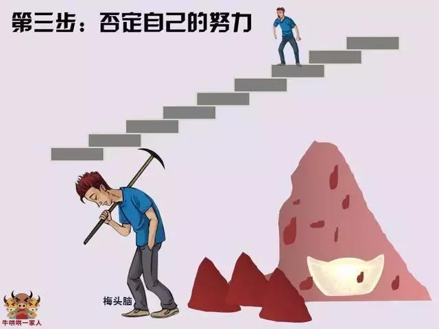 一個銷售員的墮落過程全圖！