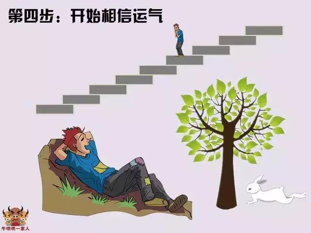 一個銷售員的墮落過程全圖！