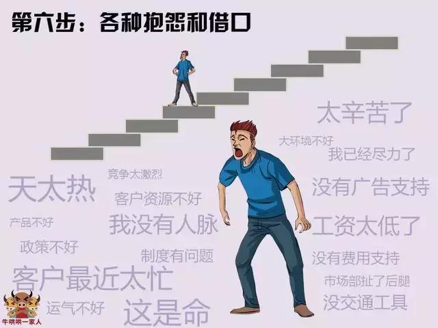 一個銷售員的墮落過程全圖！