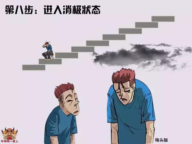 一個銷售員的墮落過程全圖！