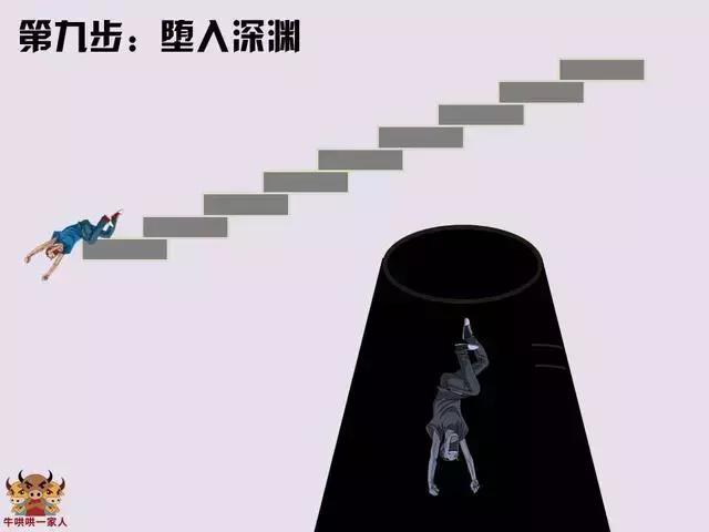 一個銷售員的墮落過程全圖！