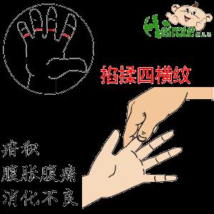 孩子一旦有過一次積食後，以後的腸胃就會更難照顧