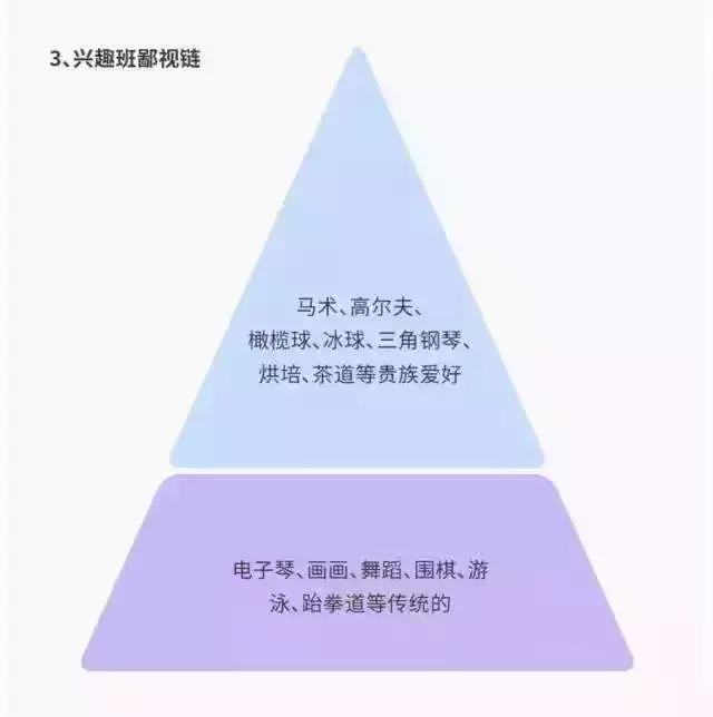興趣愛好也有鄙視鏈，最「底層」的摺紙竟然上了天