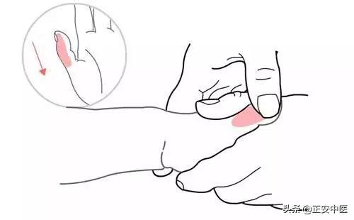 一招「獨穴」推拿，如何讓孩子長得又快又好？