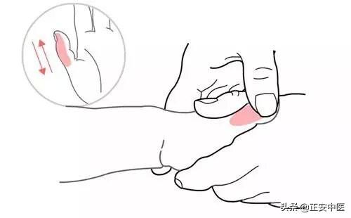 一招「獨穴」推拿，如何讓孩子長得又快又好？
