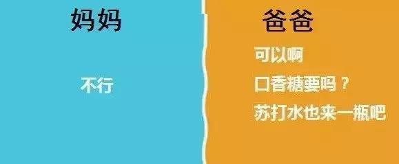 這就是爸爸和媽媽，總結的太精闢了！帶孩子的差異就體現出來了