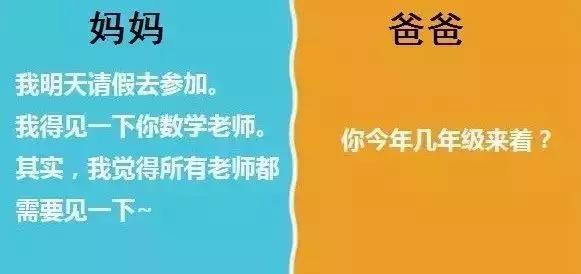 這就是爸爸和媽媽，總結的太精闢了！帶孩子的差異就體現出來了
