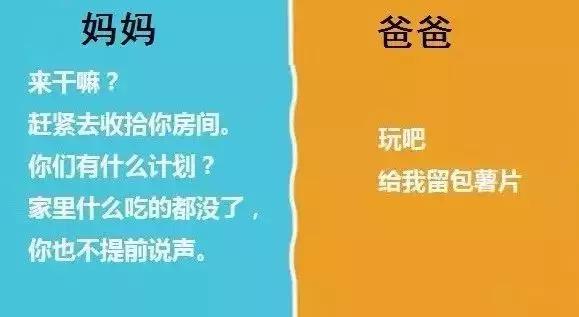 這就是爸爸和媽媽，總結的太精闢了！帶孩子的差異就體現出來了