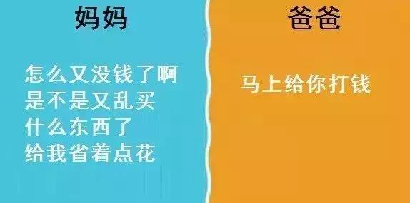 這就是爸爸和媽媽，總結的太精闢了！帶孩子的差異就體現出來了