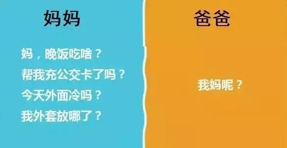 這就是爸爸和媽媽，總結的太精闢了！帶孩子的差異就體現出來了