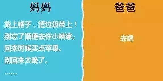 這就是爸爸和媽媽，總結的太精闢了！帶孩子的差異就體現出來了
