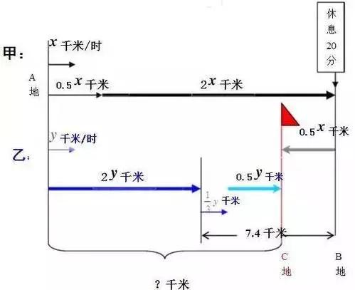 教孩子視覺數學比教計算更重要