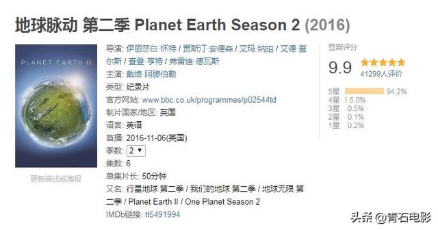 BBC最新力作！把紀錄片拍出科幻大片的感覺，豆瓣評分高達9.5