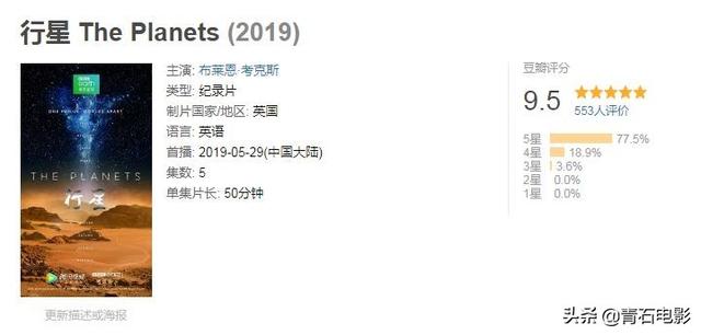 BBC最新力作！把紀錄片拍出科幻大片的感覺，豆瓣評分高達9.5