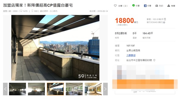 看房眼光比看男人厲害！林志玲「砸錢買豪宅」不手軟 鄰居「慘賠2900萬」她賺400萬成贏家