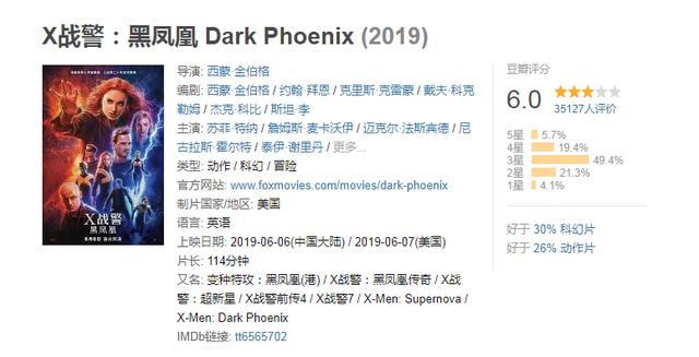 《X戰警：黑鳳凰》：並沒有他們說的那麼爛