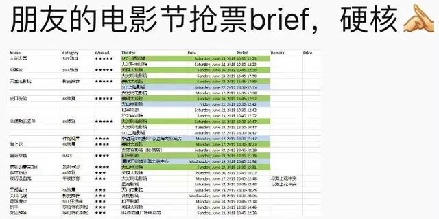 5分鐘15萬！今早這一幕，上海人告訴你什麼叫高雅地「軋鬧猛」