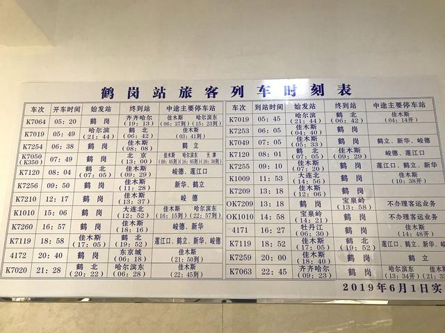 鶴崗最「寂寞」的火車站，只有一趟去北京的列車，需要30個小時
