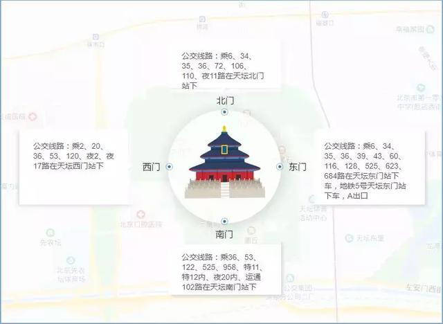 北京中軸線上這處世界遺產，開放了封閉70年的區域！現在去剛剛好！