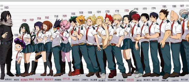 日本2019漫畫銷量TOP10！《海賊王》依舊穩坐第一